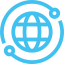 Integration across all e-commerce